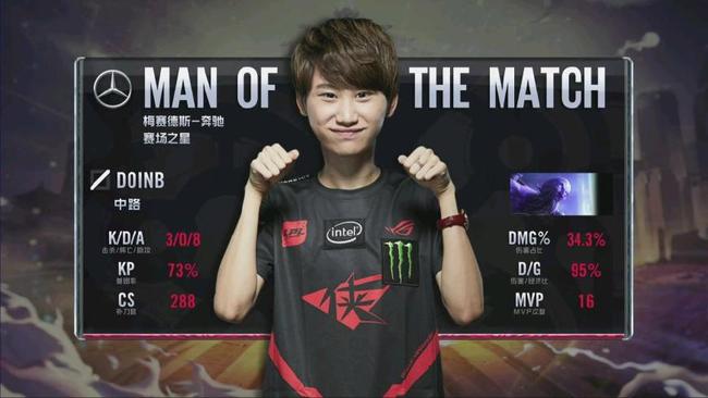 年轻人参与 年轻人参与