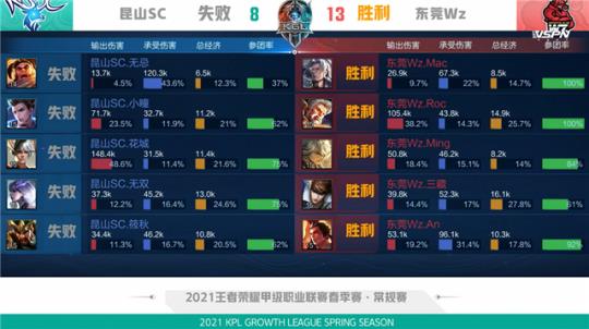 更是一个时 更是一个时