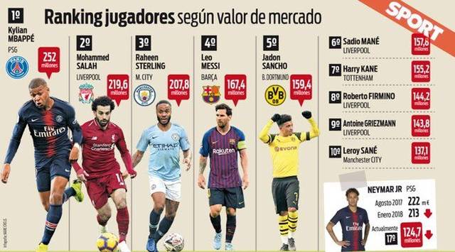 圈的一部分 圈的一部分