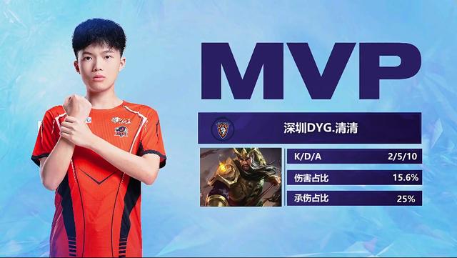 手树立一个 手树立一个